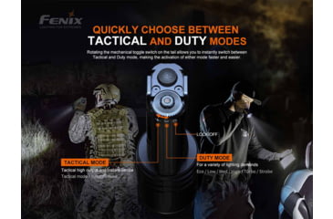 Image of Fenix Lighting TK35UE V2.0 5000 Lumens Flashlight