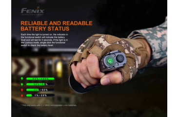 Image of Fenix Lighting TK35UE V2.0 5000 Lumens Flashlight