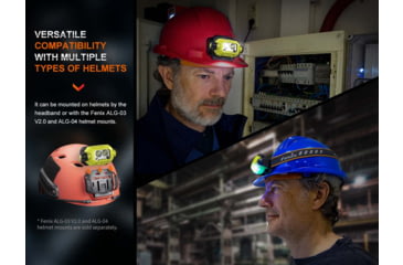Image of Fenix Lighting WH23R Lithium Ion 600 Lumens Headlamp