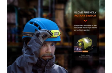 Image of Fenix Lighting WH23R Lithium Ion 600 Lumens Headlamp