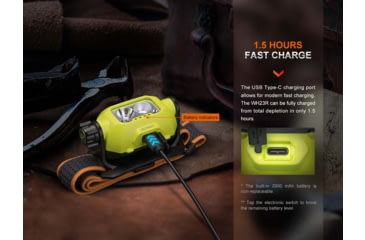 Image of Fenix Lighting WH23R Lithium Ion 600 Lumens Headlamp