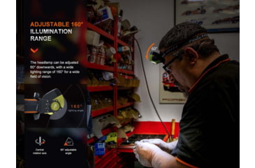 Image of Fenix Lighting WH23R Lithium Ion 600 Lumens Headlamp