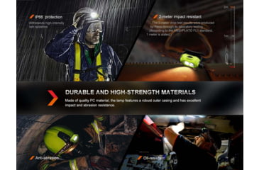 Image of Fenix Lighting WH23R Lithium Ion 600 Lumens Headlamp