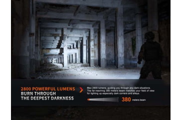 Image of Fenix PD36PRO