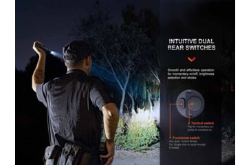 Image of Fenix PD36PRO