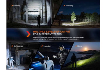 Image of Fenix PD36PRO