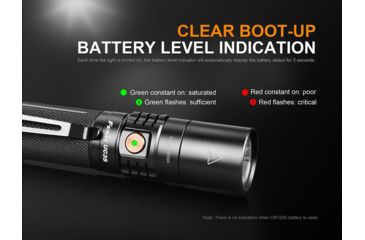 Image of Fenix UC35 Version 2.0 Rechargeable Flashlight, 1000 Lumens, Black UC35V2BK