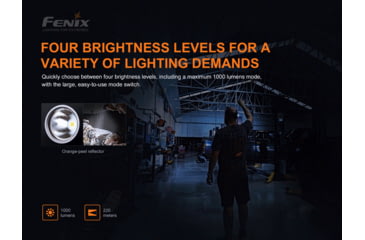 Image of Fenix WT 25R Flashlight, WT25RXBK