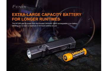 Image of Fenix WT 25R Flashlight, WT25RXBK