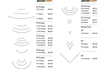 Image of Flexcut Four Piece Mallet Sculptor Set Knife, Carbon Steel Blade, Wood Handle, MC175