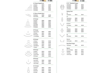 Image of Flexcut Micro-Palm Set Knife, Carbon Steel Blade, Wood Handle, FR804