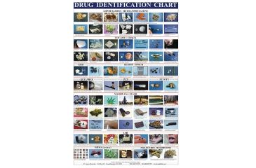 Image of Forensics Source Drug Identification Wall Chart - 1150046