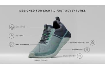 Image of Forsake Cascade Trail Shoes - Women's, Slate, 7.5, W80005-450-75