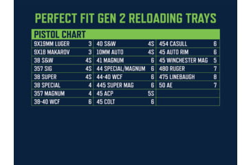 Image of Frankford Arsenal Gen2 Perfect Fit Reloading Tray 4, 1183638