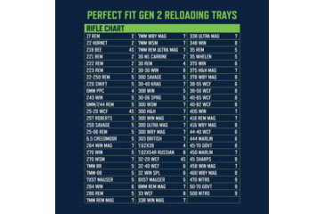 Image of Frankford Arsenal Gen2 Perfect Fit Reloading Tray 4, 1183638