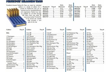 Image of Frankford Arsenal Perfect Fit Reloading Tray #8 290487