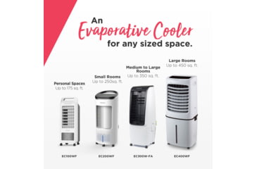Image of Frigidaire 2-in-1 Evaporative Air Cooler and Fan, Cools 250 sq ft, White, White, EC200WF