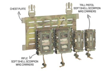 Image of G-Code Scorpion 2x2 Placard, Ranger Green, SYNC013-RG
