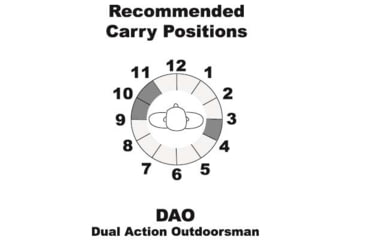 Image of Galco DAO Strongside/Crossdraw Belt Holster, Ruger Redhawk 4in, Right, Plain, Havana, DAO194H