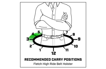 Image of Galco Fletch High Ride Premium Steerhide OWB Belt Holster