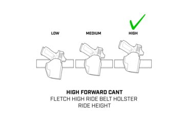 Image of Galco Fletch High Ride Premium Steerhide OWB Belt Holster