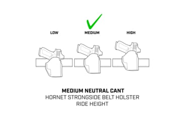 Image of Galco Hornet Strongside/Crossdraw Premium Steerhide OWB Belt Holster
