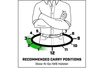 Image of GALCO STO286R STOW-N-GO IWB HOLSTER RH NAT