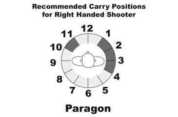 Image of Galco Paragon IWB Holster, Glock 19/23/32, Ambidextrous, Kydex, Black, PAR226B