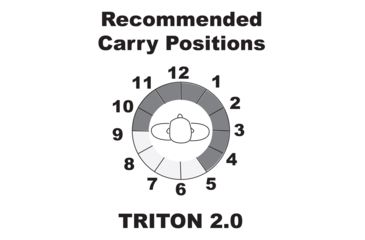 Image of Galco Triton Kydex Iwb Holster, Black, TR652