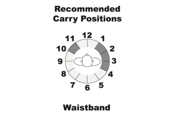 Image of Galco Waistband Inside The Pant Holster for SW MP Compact 9/40,MP Compact 9/40 w/Ambi Safety,Black,Right WB474B
