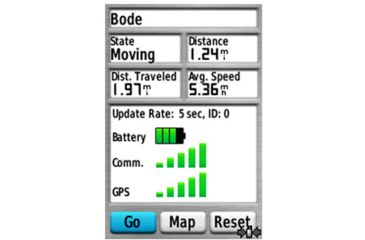 Image of Garmin Astro Bundle- Astro 320-DC 50 010-01133-00