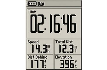 Image of Garmin Edge 205 010-00447-10