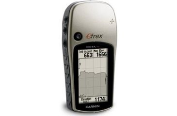 Image of Garmin Vista-H GPS Navigation System