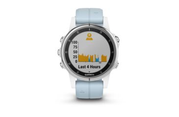 Image of Garmin Fenix 5S Plus, Glass, GPS Watch, NA, White/Sea Foam 010-01987-22