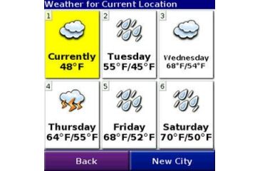 Image of Garmin Garmin Mobile 20, miniSD 010-00580-00