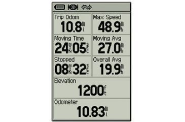 Image of Garmin GPSMAP 60 010-00322-10