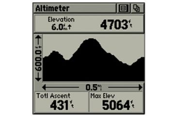 Image of Garmin Rino 130 Canadian Version with English and French Manual/Packaging