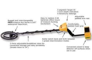 Image of Garrett ACE 150 Metal Detector 1138070
