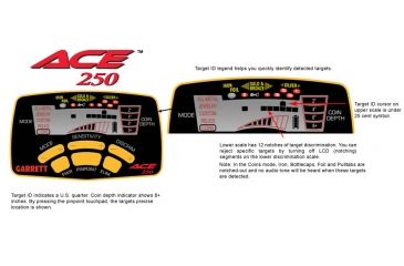 Image of Garrett ACE 250 Metal Detector 1139070