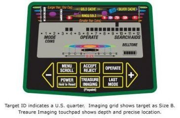 Image of Garrett Treasure Imaging Touchpad