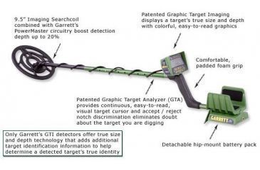 Image of Garrett GTI 1500 Graphic Target Imaging Metal Detector 1121070