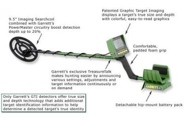 Image of Garrett GTI 2500 Graphic Target Imaging Metal Detector