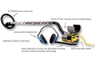 Image of Garrett Sea Hunter Mark II Underwater Metal Detector 1151970