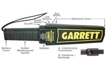 Image of Garrett Super Scanner HandHeld Metal Detector 1165180