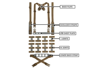 Image of GBRS Group Modular Chest Rig Kit