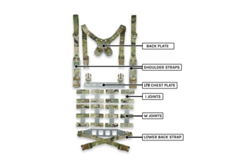 Image of GBRS Group Modular Chest Rig Kit