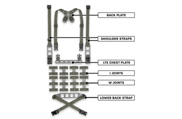 Image of GBRS Group Modular Chest Rig Kit