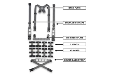 Image of GBRS Group Modular Chest Rig Kit