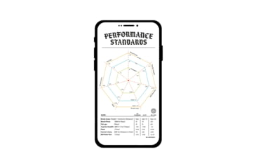 Image of GBRS Group Performance Standards, Multicolor, One Size, GBRS-PERF-STANDARDS