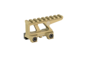 Image of GBRS Group Lerna Mount Kit, Fits